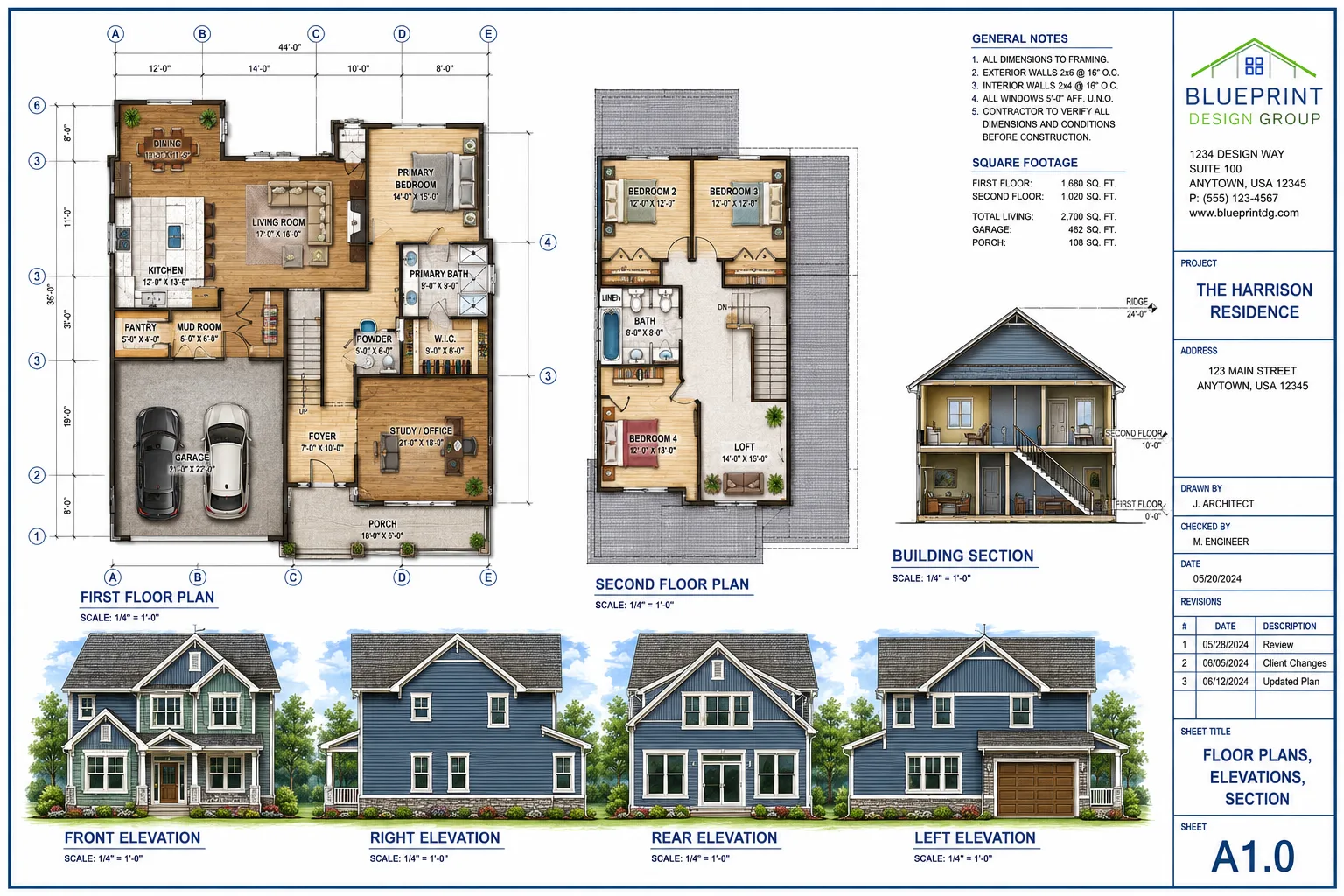 DIGITAL BlUEPRINT BUSINESS