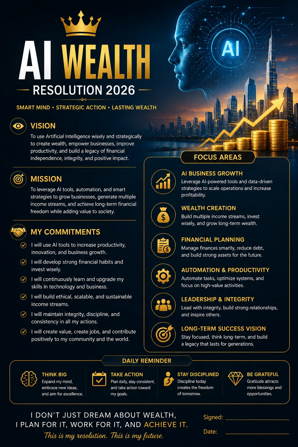 AI WEALTH REVOLUSION